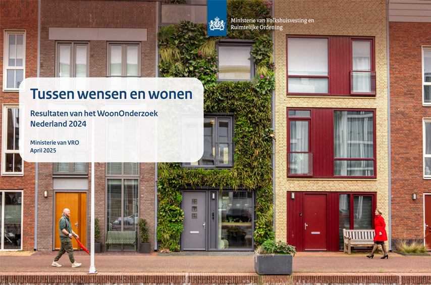 WoonOnderzoek 2024