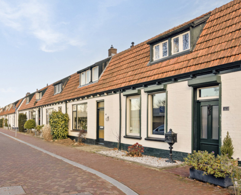 Gemiddelde huizenprijs Gemiddelde huizenprijs